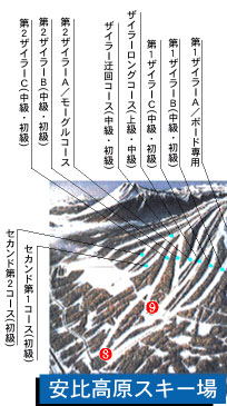 安比高原ペンションビレッジ会 ｓｋｉ